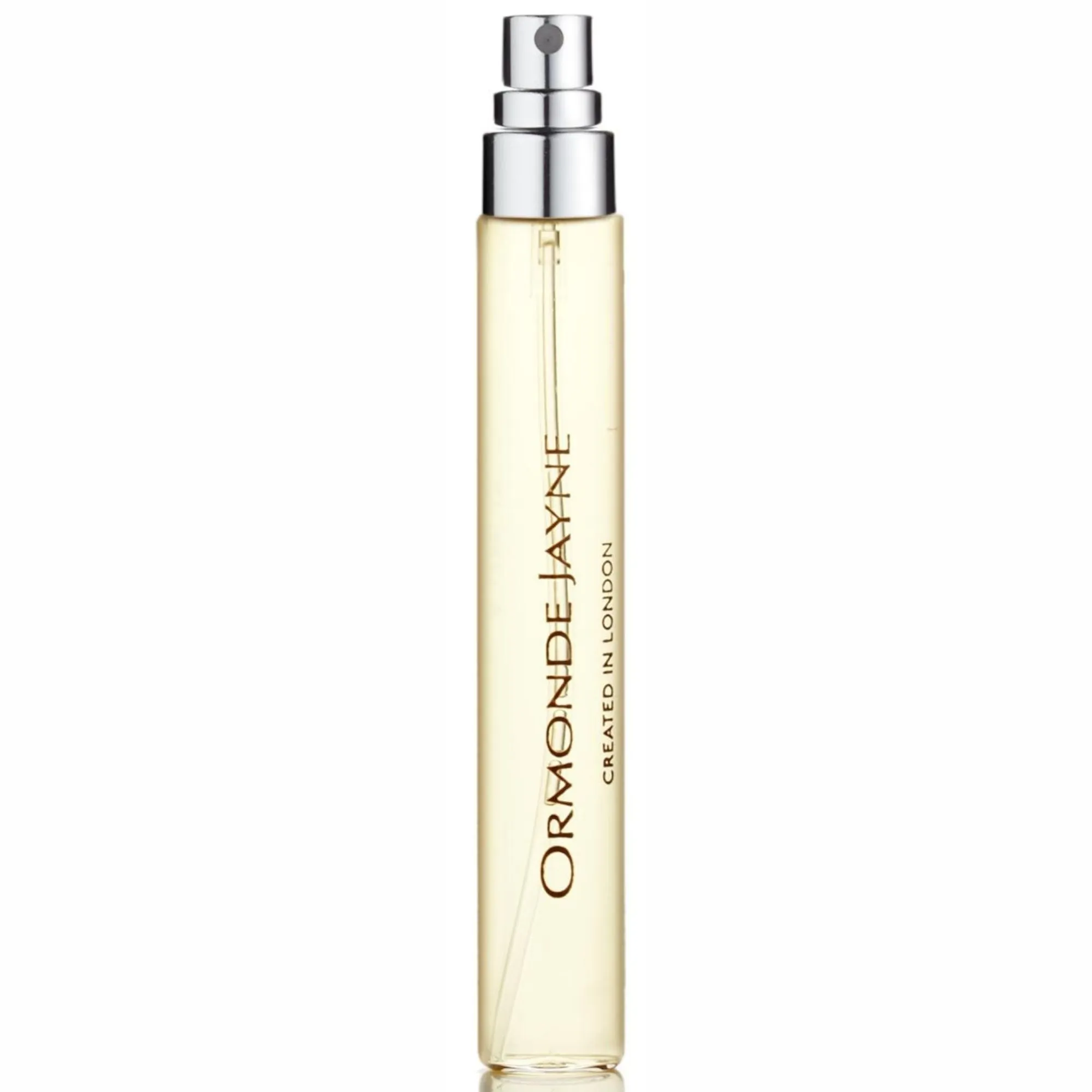 Indus Travel Spray