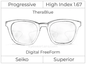 Progressive - Seiko - Superior - Digital - High Index 1.67 - TheraBlue