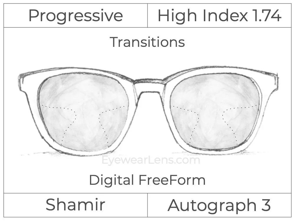 Progressive - Shamir - Autograph 3 - Digital - High Index 1.74 - Transitions Signature