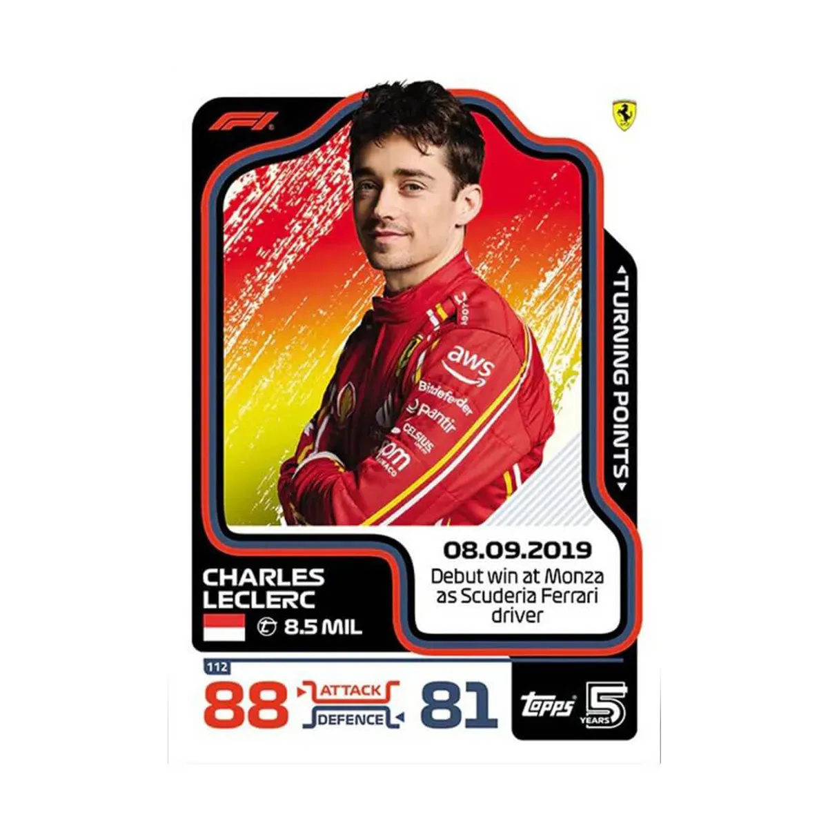 TURBO ATTAX Formula 1 2024 Starter Pack